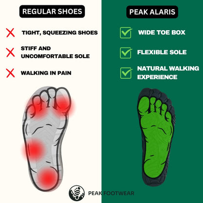 Peak Alaris - Healthy & non-slip barefoot shoes (Unisex)